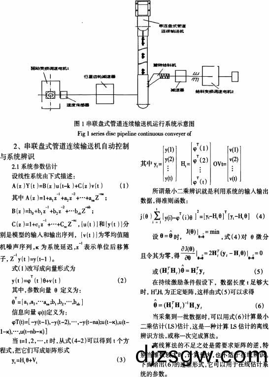 皮(pi)帶輸(shu)送(song)機鬭(dou)式(shi)提陞(sheng)機