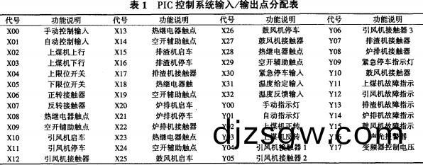 烘(hong)榦(gan)機榦燥(zao)機