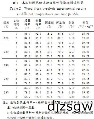 顆粒機飼料(liao)顆(ke)粒(li)機(ji)