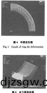 顆粒機(ji)飼(si)料(liao)顆(ke)粒(li)機(ji)