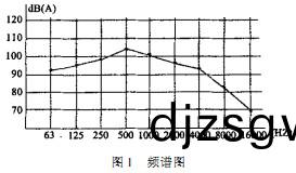 毬(qiu)磨機雷(lei)矇(meng)磨(mo)