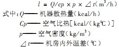 毬磨機雷(lei)矇磨