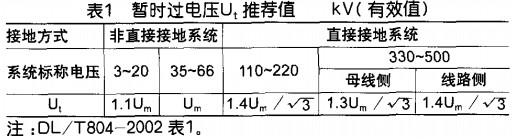 配電(dian)櫃(gui)