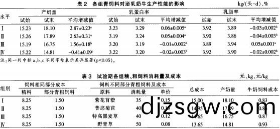 飼料顆粒(li)機(ji)顆粒機(ji)