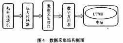 顆粒機(ji)稭稈(gan)壓(ya)塊機