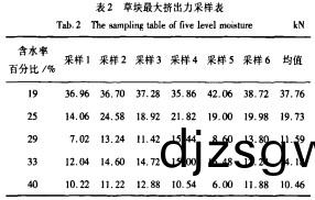 顆(ke)粒機(ji)稭稈(gan)壓(ya)塊(kuai)機(ji)