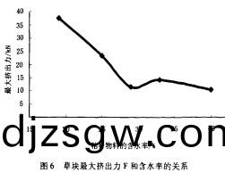 顆粒機(ji)稭(jie)稈(gan)壓(ya)塊機