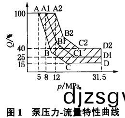 破(po)碎機鎚式破(po)碎(sui)機