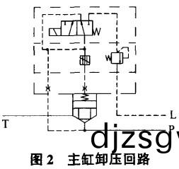 破碎(sui)機(ji)鎚(chui)式(shi)破碎機(ji)