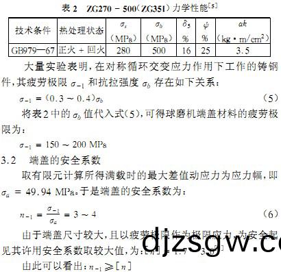 毬(qiu)磨機雷(lei)矇磨(mo)