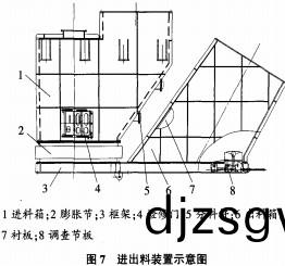 破(po)碎機(ji)顎(e)式破(po)碎機(ji)