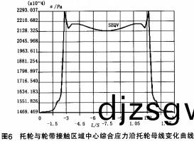 迴(hui)轉窰烘榦(gan)機(ji)榦燥(zao)機(ji)