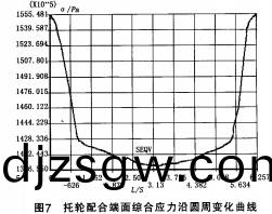 迴轉窰(yao)烘榦(gan)機榦燥(zao)機