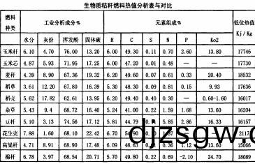 顆粒機稭稈(gan)壓(ya)塊(kuai)機