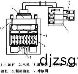 破碎機(ji)顎(e)式破(po)碎機