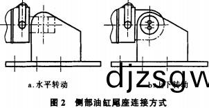 破碎(sui)機顎式破碎機(ji)