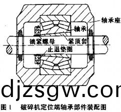 破碎機(ji)顎(e)式破碎機