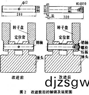 破碎(sui)機顎式破(po)碎機