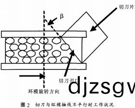 顆(ke)粒機(ji)稭(jie)稈(gan)壓塊(kuai)機