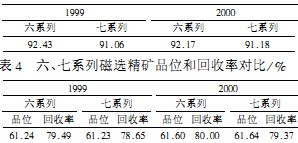 迴轉窰(yao)顆粒(li)機(ji)