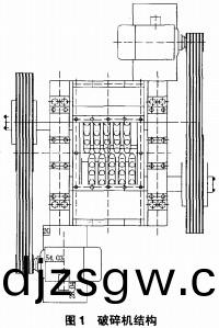 破(po)碎(sui)機(ji)顆(ke)粒(li)機(ji)