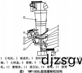 顆(ke)粒機(ji)稭(jie)稈壓(ya)塊機(ji)