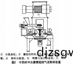 顆(ke)粒(li)機稭稈(gan)壓塊機(ji)