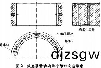 顆(ke)粒(li)機(ji)毬磨機(ji)