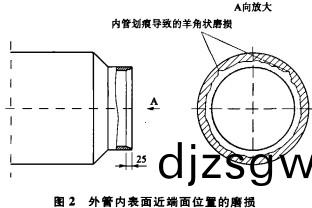 顆(ke)粒機(ji)迴轉(zhuan)窰(yao)