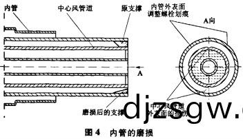 顆(ke)粒(li)機(ji)迴轉窰(yao)