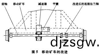 顆粒機迴(hui)轉窰(yao)