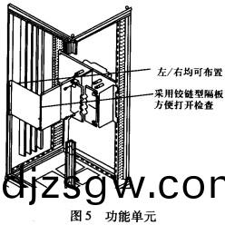 顆(ke)粒機(ji)配(pei)電櫃2