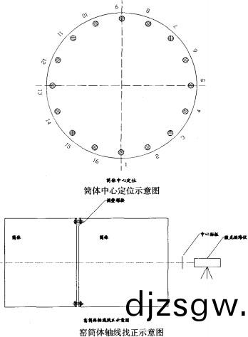 迴(hui)轉(zhuan)窰(yao)顆粒(li)機