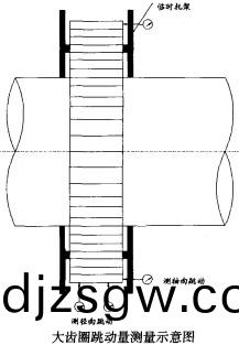 迴(hui)轉(zhuan)窰(yao)顆(ke)粒機