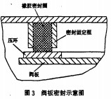 烘榦(gan)機顆(ke)粒機(ji)