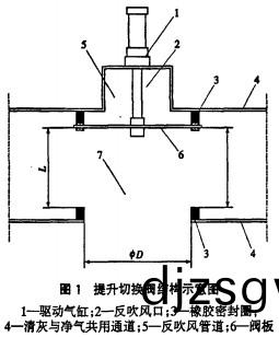 烘(hong)榦(gan)機(ji)顆粒機