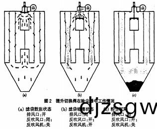 烘(hong)榦機顆(ke)粒(li)機(ji)