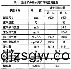 烘(hong)榦機(ji)顆(ke)粒機(ji)