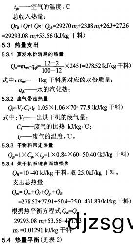 烘(hong)榦(gan)機顆(ke)粒(li)機(ji)