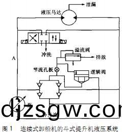 輸(shu)送機顆(ke)粒(li)機(ji)