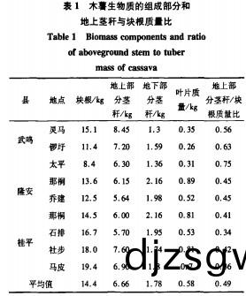 顆粒(li)機(ji)飼料(liao)顆粒(li)機