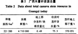 顆粒(li)機(ji)飼料(liao)顆粒(li)機