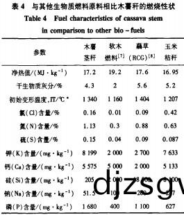 顆(ke)粒機飼(si)料(liao)顆粒機