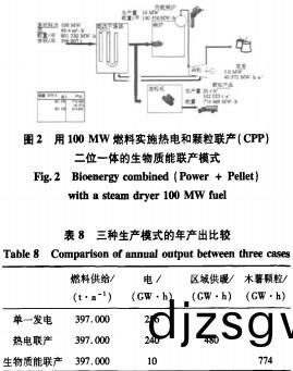 顆(ke)粒機飼(si)料顆(ke)粒(li)機(ji)