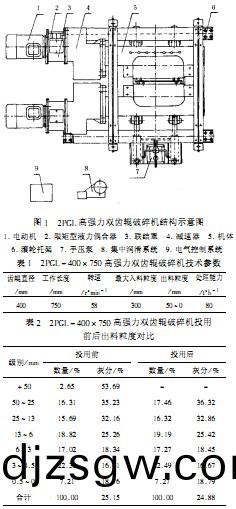 破(po)碎(sui)機(ji)顆(ke)粒(li)機