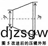 顆粒機(ji)壓塊機