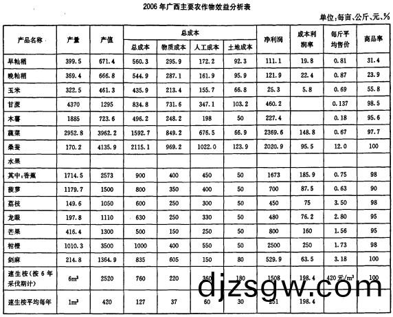 顆粒(li)機稭稈(gan)壓塊(kuai)機(ji)