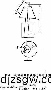 破碎機顆粒機