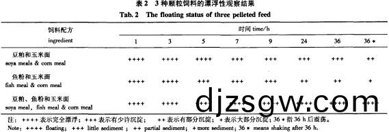 顆粒機(ji)飼(si)料(liao)顆(ke)粒(li)機(ji)