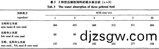 顆粒(li)機飼(si)料顆(ke)粒(li)機(ji)